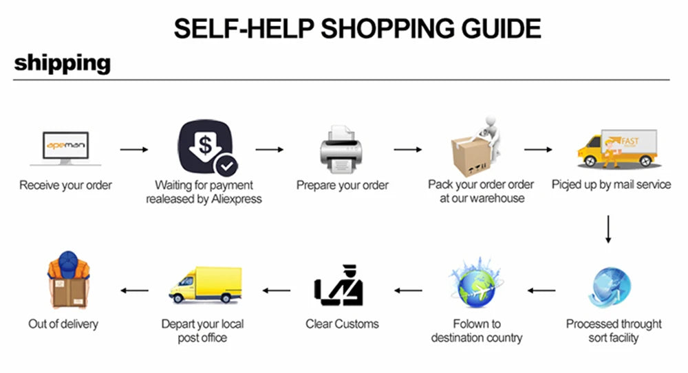 Winter Gloves for Men Women Warm Tactical Gloves Touchscreen Waterproof Hiking Skiing Fishing Cycling Snowboard Non-slip Gloves