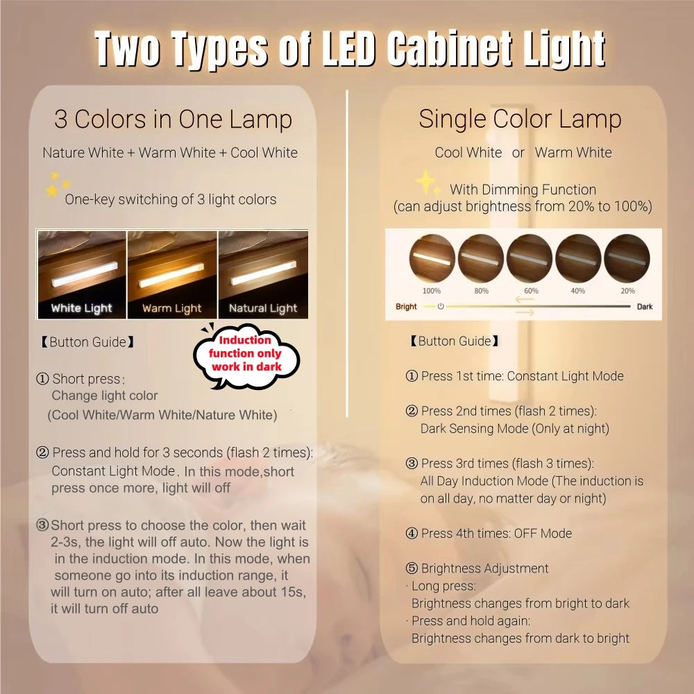 Rechargeable Motion Sensor LED Bar Light Induction Night Light Portable Lamp for Kitchen Cabinet Bedside Bathroom Mirror Light