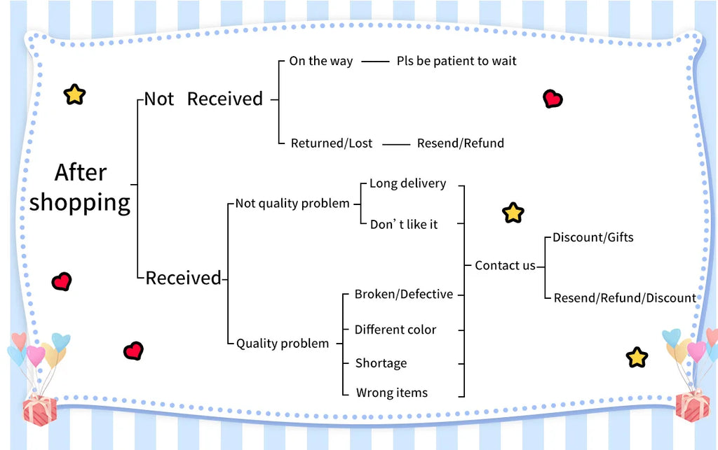 100pcs/lot 14K 18K Gold Plated 16-50mm Ball Head Pins DIY Jewelry Making Findings Brass Metal Flat Head Eye Head Pins Supplies