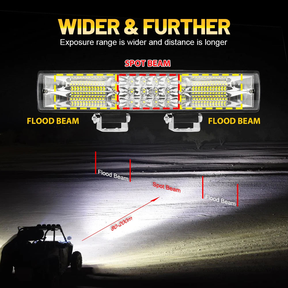 CO LIGHT 12"20"26"32"40" LED Light Bar 3-Rows 90000LM Flood Spot Offroad LED Driving Light for Pickup Truck SUV ATV UTV Boat 4x4