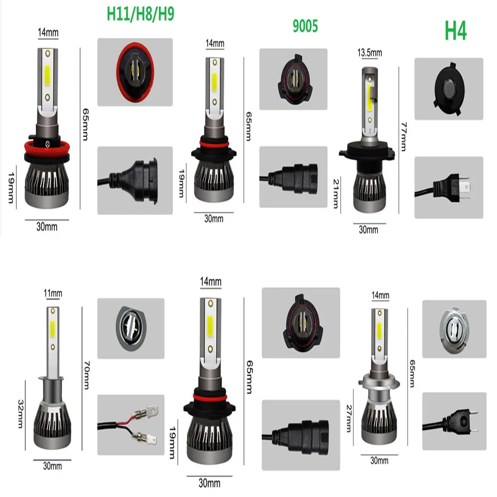 2Pcs LED H4 H7 Car Headlight H1 LED Bulb H8 H11 9005 HB3 9006 HB4 9004 HB1 H3 HB5 H13 Led Lights 20000LM Turbo lampada 12V