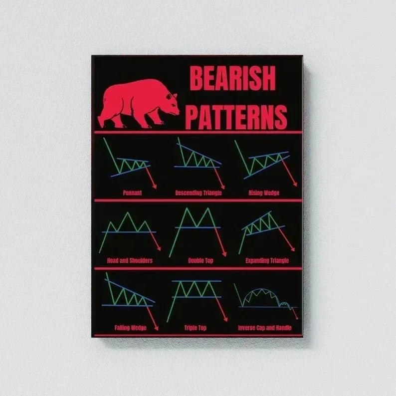 Neon Bulls&Bears Stock Market Trading Quotes Trust The Process and Ability Canvas Poster Wall Pictures Home Office Decor Gift