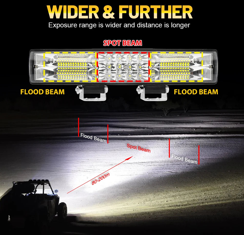 CO LIGHT 12"20"26"32"40" LED Light Bar 3-Rows 90000LM Flood Spot Offroad LED Driving Light for Pickup Truck SUV ATV UTV Boat 4x4