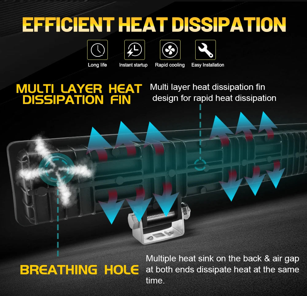 CO LIGHT 12"20"26"32"40" LED Light Bar 3-Rows 90000LM Flood Spot Offroad LED Driving Light for Pickup Truck SUV ATV UTV Boat 4x4