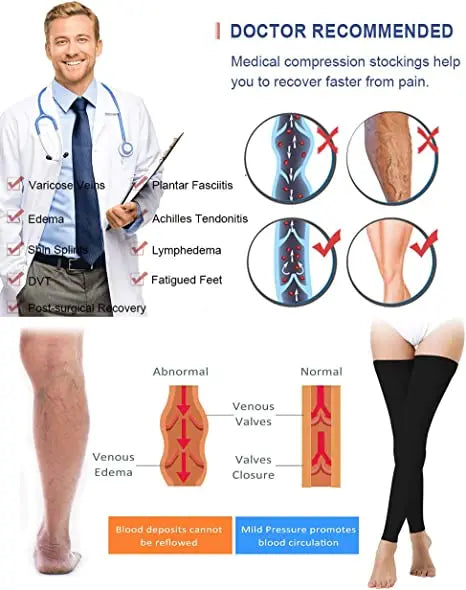 Medical Compression Socks Medical Thigh Socks Prevent Varicose Veins Slim Sock Men Women Outdoor Running Long Pressure Stockings