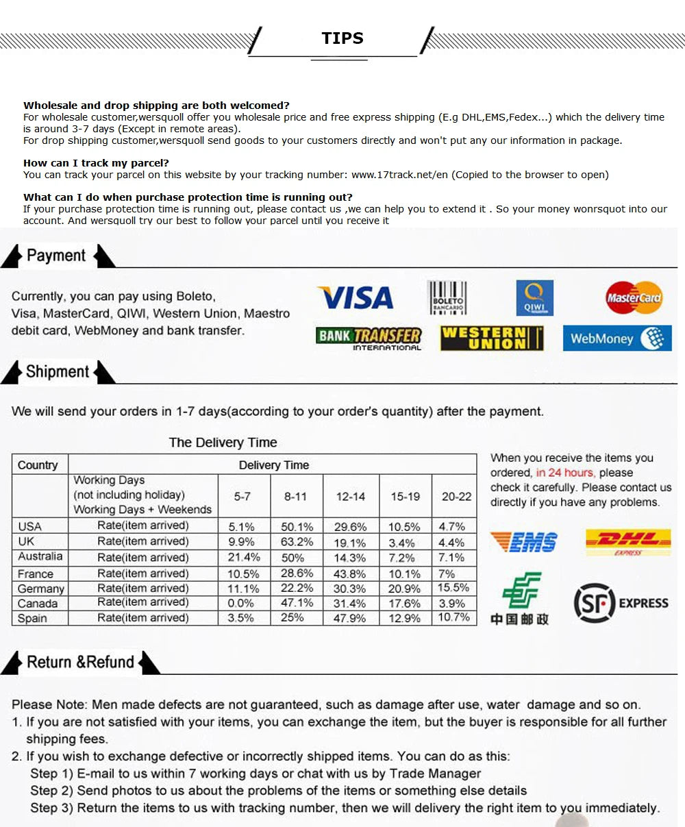 Sexy Black Long Bodycon Dress Women Summer Sleeveless Blackless Halter Neck Spaghetti Strap Dresses High Split Vestidos