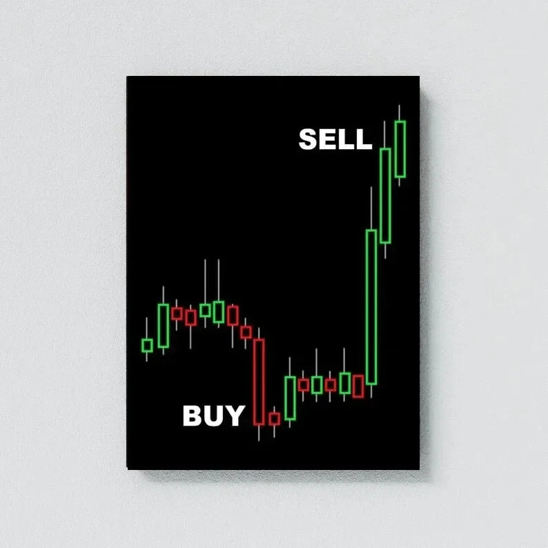Neon Bulls&Bears Stock Market Trading Quotes Trust The Process and Ability Canvas Poster Wall Pictures Home Office Decor Gift
